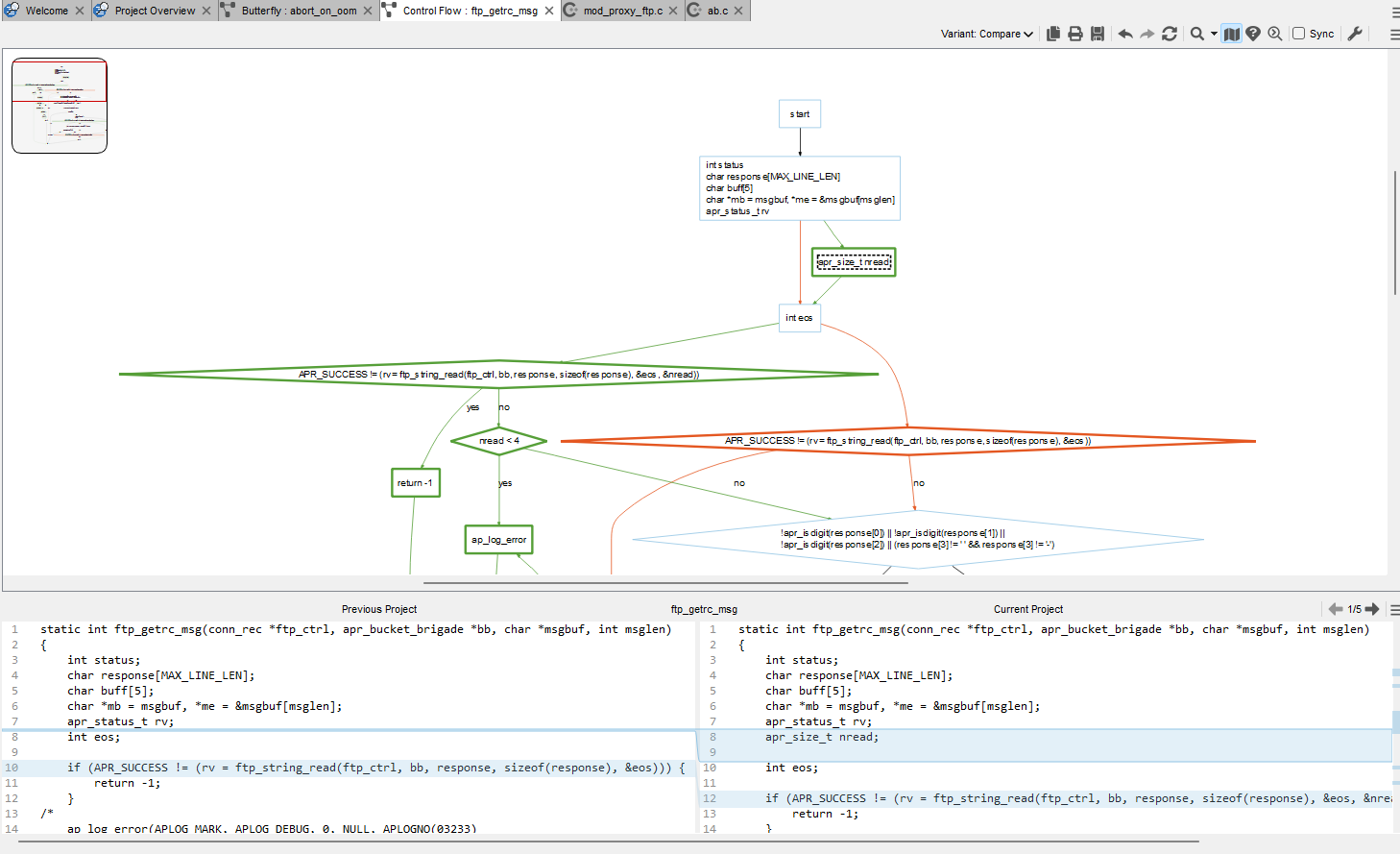 Visualizing Change - SciTools Blog