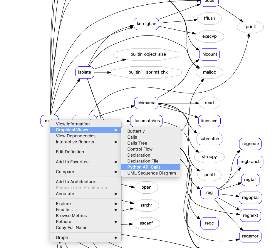 Build A Call Graph In Python Including Modules And, 57% OFF