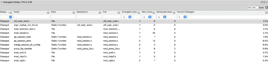 Optimizing Understand API scripts - SciTools Blog