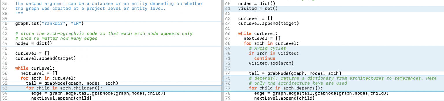 Making a Dependency Graph with Custom Dependencies - SciTools Blog