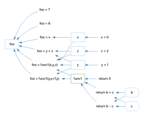 connection_graph_final.png