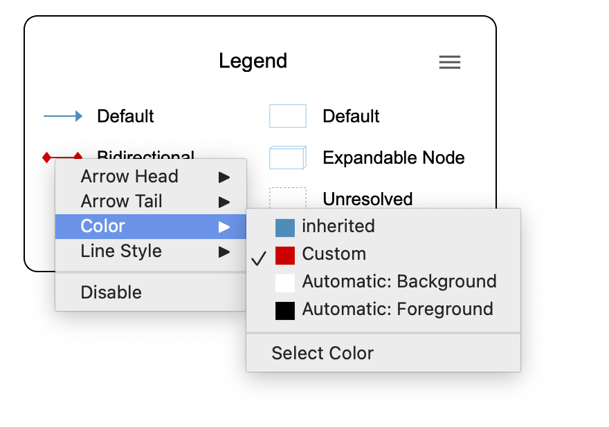 Right-clicking on a piece of information in the legend allows the user to customize that data. For example, the user can change its color by right-clicking Bidirectional in the legend above.
