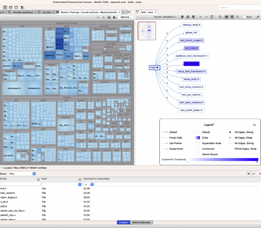 Metric Plugins - SciTools Blog