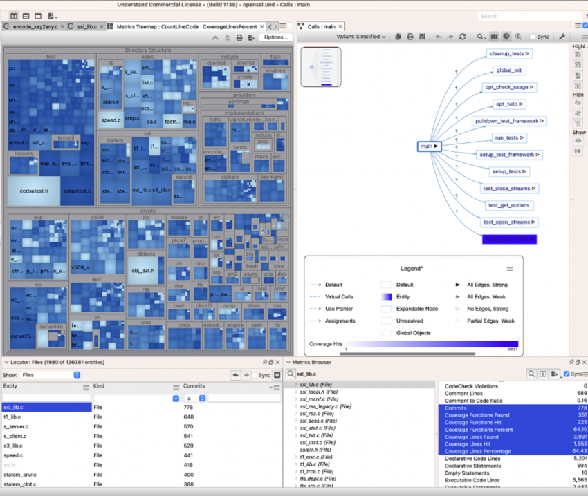 Metric Plugins - SciTools Blog