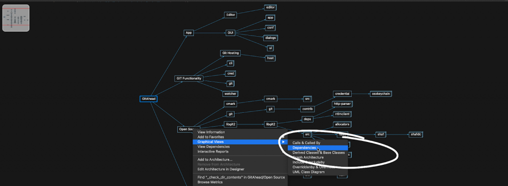 Graphing dependencies in architecture graphs.