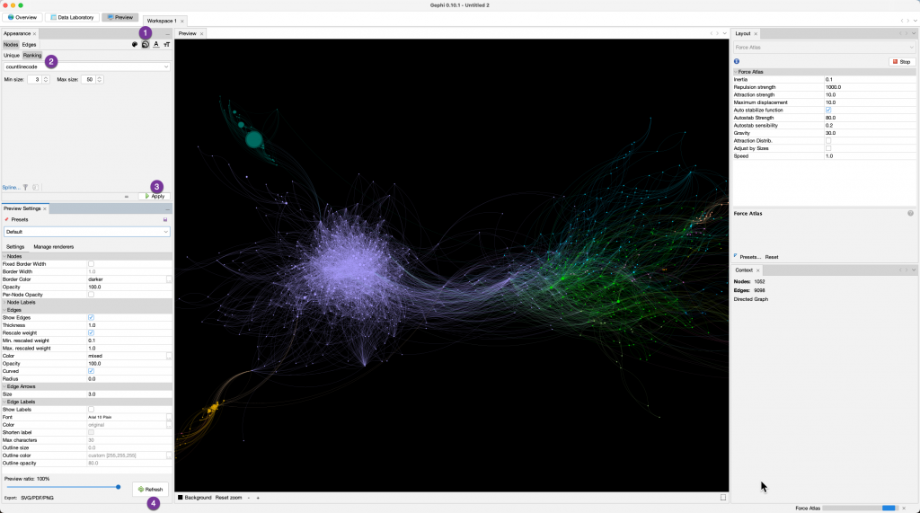 Another screenshot of Giphy with a sexy graph. The nodes are different sizes and it's very colorful.