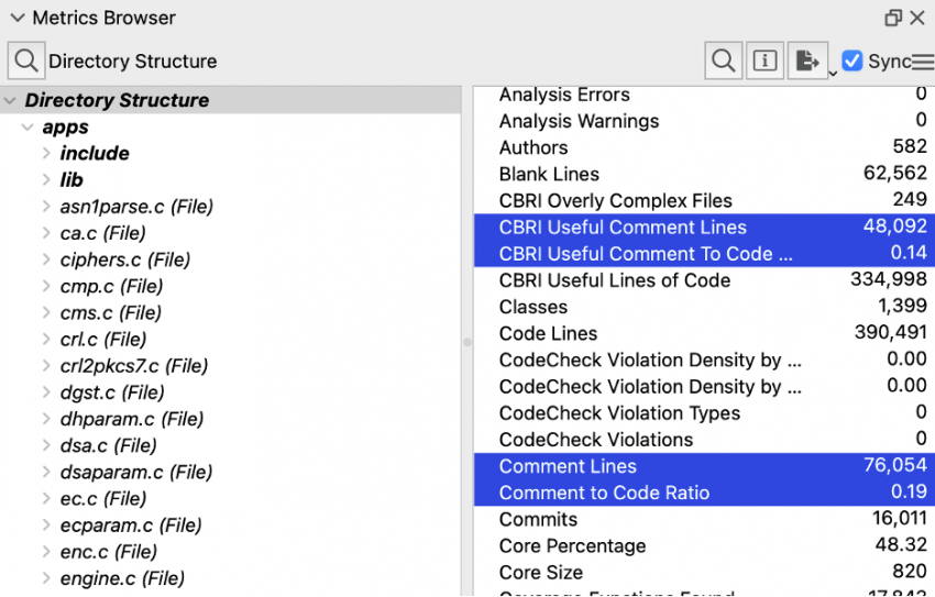 Overly Complex Files - SciTools Blog