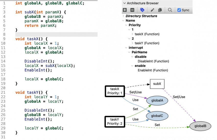 Finding Shared Global Objects - SciTools Blog